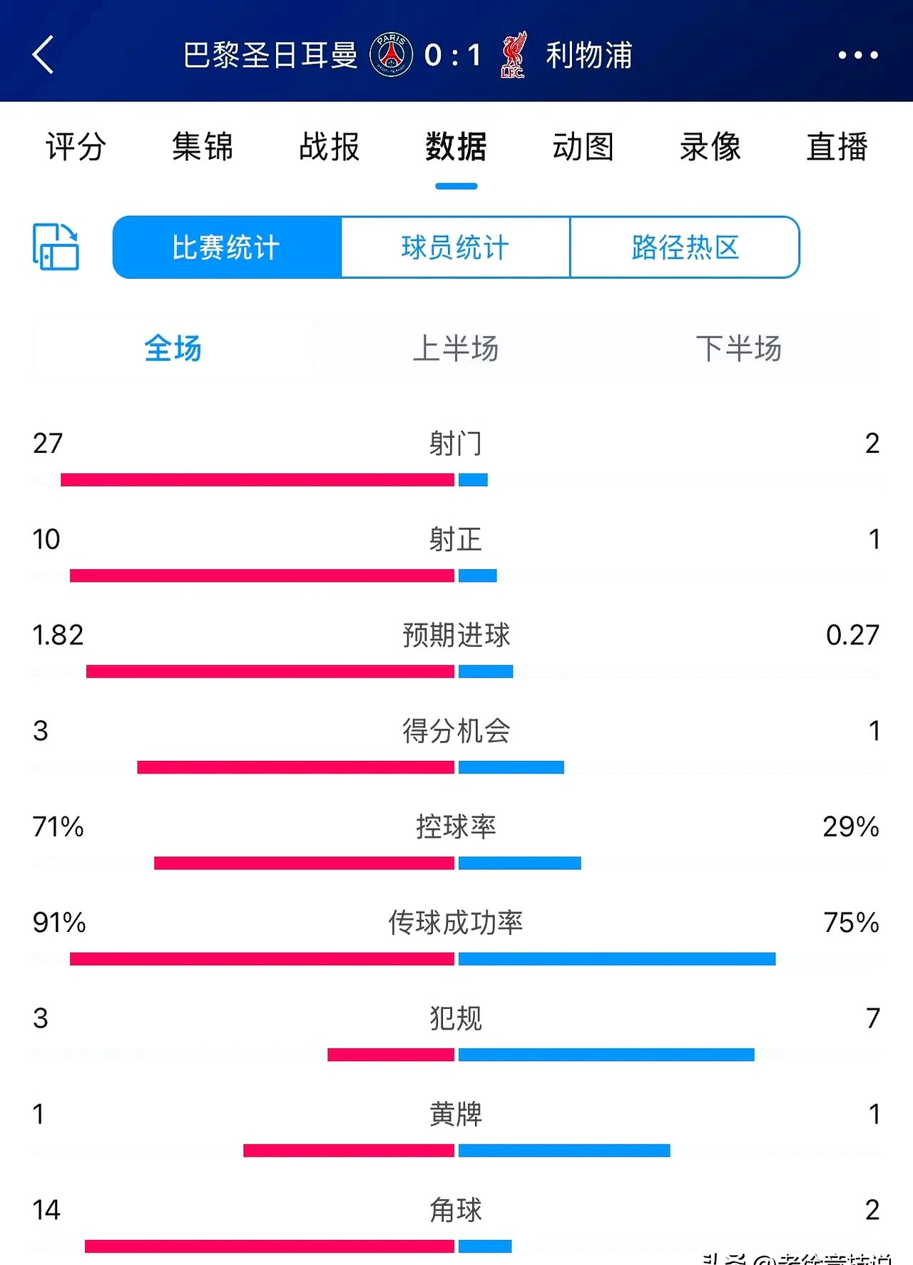 利物浦队惨败！主帅赛后直言球队需彻底反思，留言得到简介游戏留言帮助.的简单介绍